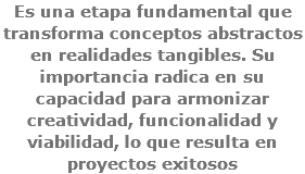 Es una etapa fundamental que transforma conceptos abstractos en realidades tangibles. Su importancia radica en su capacidad para armonizar creatividad, funcionalidad y viabilidad, lo que resulta en proyectos exitosos